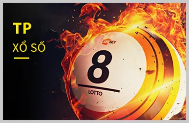 Mã hóa SSL bảo vệ dữ liệu người dùng